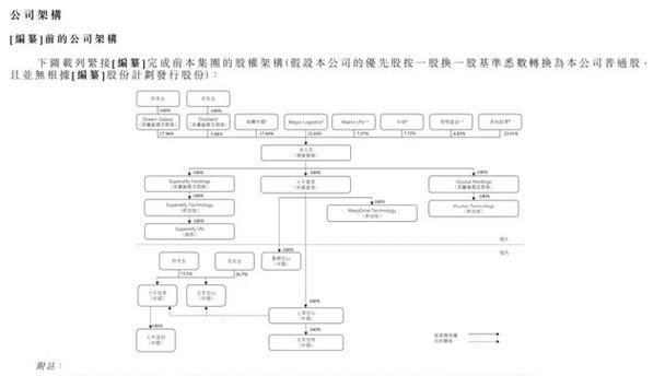 Agora手表（探索Agora手表的功能与魅力，畅想智能手表的前景）