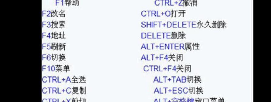 快捷键大全（掌握这些快捷键，轻松实现电脑截图！）