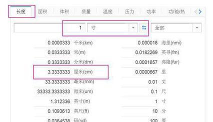 从英寸到厘米（将英寸转换为厘米，轻松应对长度单位转换难题）