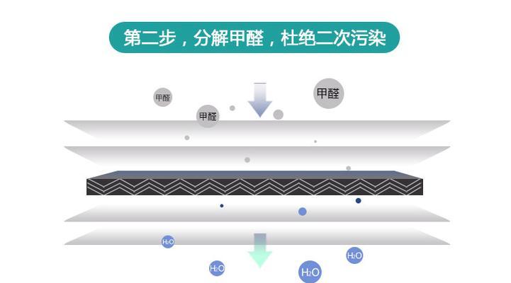 探索亚都kjg200w的功能与特点（一款高性能的智能电视机）