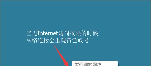 如何解决无网络访问权限情况下的IPv4和IPv6协议问题？无网络访问权限下的协议4和协议6处理措施