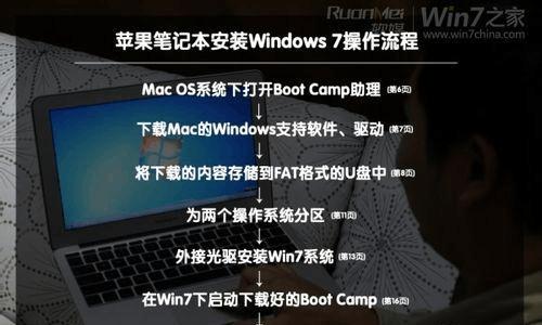 如何在Win7系统上安装外星人操作系统？一步步教你在Win7系统上安装外星人系统