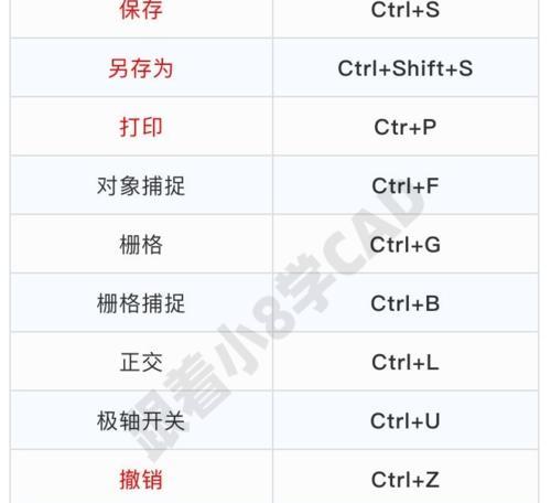 CAD合并快捷键（以CAD软件为基础的设计快捷键和技巧，助力设计师提高工作效率）
