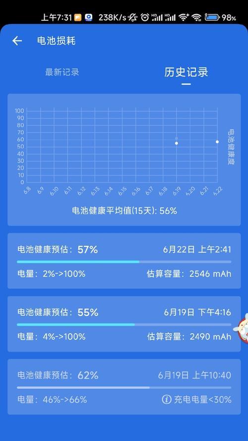 电池寿命检测方法的研究及应用（基于新技术的电池寿命预测与评估）
