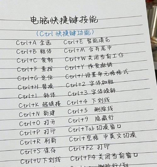 免费电脑入门基础教程（掌握电脑基本操作的关键技巧）