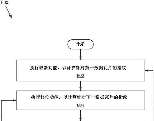 探索指纹不可查的方法（突破技术与科学的局限性）