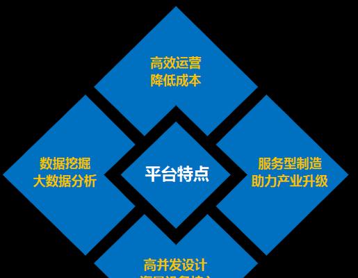芝麻云大数据（揭秘芝麻云大数据的应用与发展趋势）