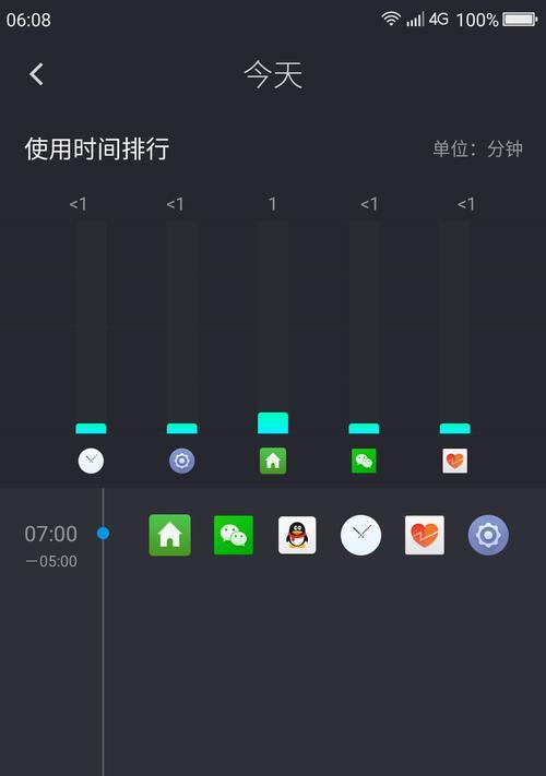 360手机像素表现如何？（全面解析360手机的像素质量及影响因素）