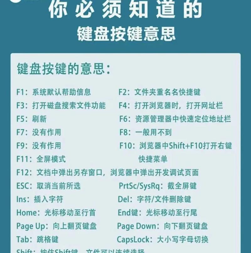 快速熟悉键盘的方法与技巧（有效利用时间，快速提升键盘熟练度）