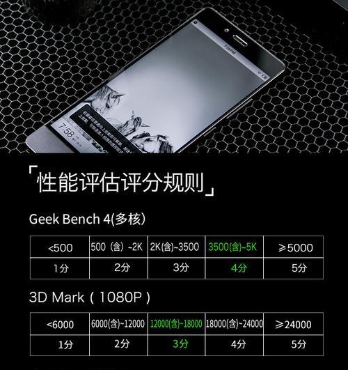 品味坚果Por的高品质生活（一款档次与品味并存的智能设备）