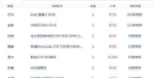 以740显卡玩LOL的性能表现如何？（探究740显卡在LOL游戏中的帧率、画质以及流畅度）