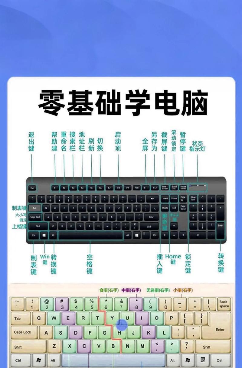 快速学习电脑截图的绝佳快捷方式（掌握电脑截图的技巧，让你的工作更高效）