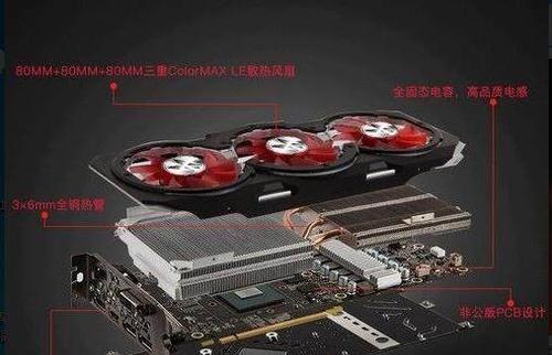 显卡老化对计算机性能的影响（探究显卡老化对电脑运行速度和图形处理的影响）