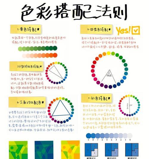 用色搭配的原理与技巧（探索色彩搭配的奥秘，打造独特的视觉效果）