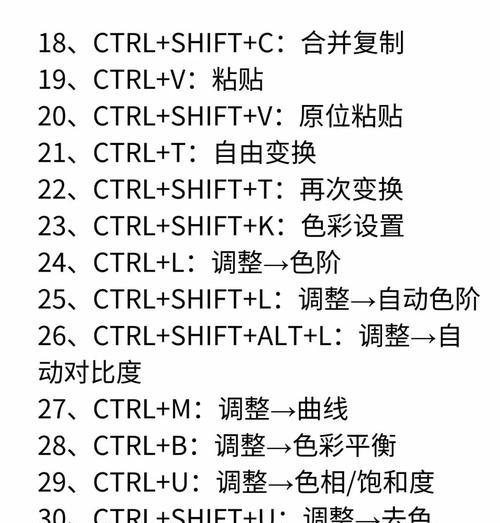 以PS设置Ctrl+Z连续撤回的方法（最简单的撤销技巧帮你提高PS操作效率）