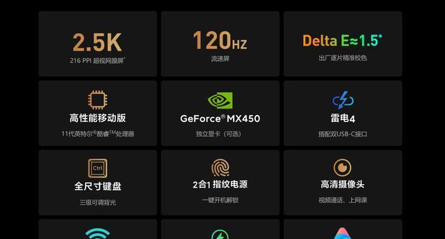 如何使用光盘安装系统，轻松搭建小米笔记本的操作系统（小米笔记本系统安装教程，零基础也能轻松上手）