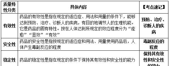 中公电脑速成培训教程（高效学习、灵活应用，轻松迈向职场成功）
