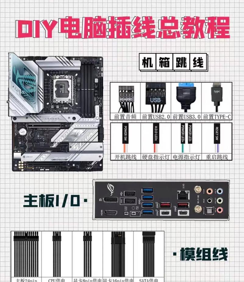 电脑开机方法教程（从硬件到软件，一步步教你正确开启电脑）