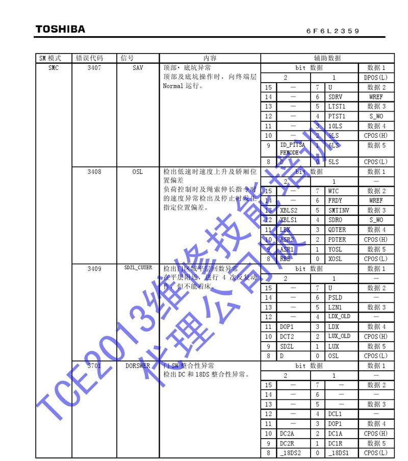 解析东芝笔记本电脑错误代码的原因和解决方法（深入探究东芝笔记本电脑错误代码，帮助您解决困扰）