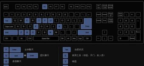 电脑键盘使用教程（掌握键盘快捷技巧，提高工作效率）