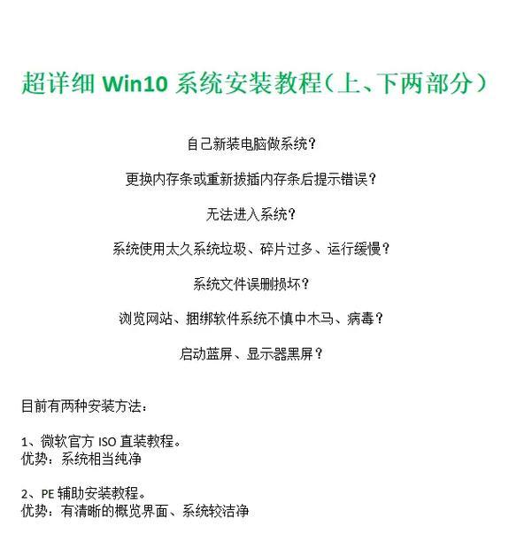电脑整机安装系统教程（一步步教你如何为电脑安装操作系统）
