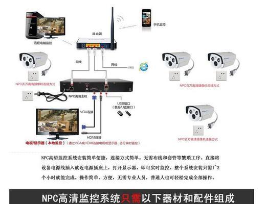 如何通过有线连接将电脑与平板连接起来（以电脑有线连接平板教程）