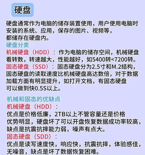 电脑小主机硬件更换教程（轻松操作，自己换硬件！）