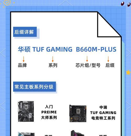 华硕电脑贴纸设计教程（简单易学的贴纸设计技巧让你的电脑与众不同）