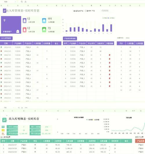 电脑制作表格教程（学习如何使用电脑软件来创建和管理入库表）