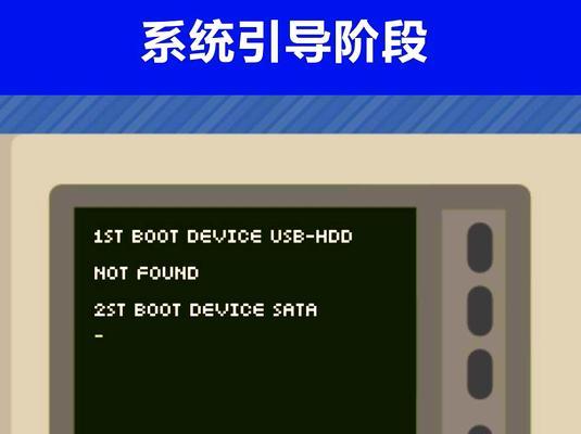 电脑主板开机维修教程（轻松学会解决电脑主板开机问题）
