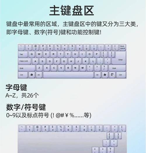 手工电脑制作教程（从头开始，亲手制作一款个性化键盘，享受独特的打字乐趣）