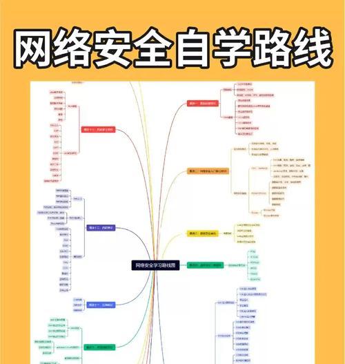 黑客代码教程电脑台式（从零开始，用代码打开电脑世界的大门）