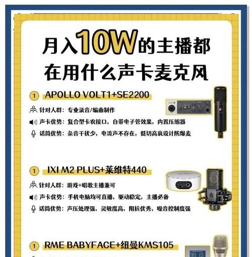 雅马哈电脑声卡使用教程（详细介绍如何使用雅马哈电脑声卡，让您的音频体验升级）