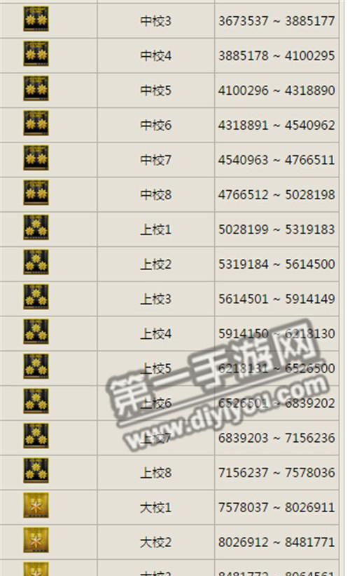 电脑手游CF多开教程（轻松实现多账号同时游戏，畅享多重乐趣）