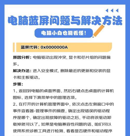 探索错综复杂的迷失路径（解密电脑中的迷幻错误世界）