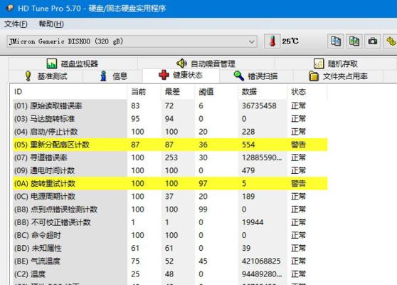 手提电脑CRC错误接口计数的原因及解决方法（探究手提电脑中CRC错误接口计数的问题，帮您解决困扰）