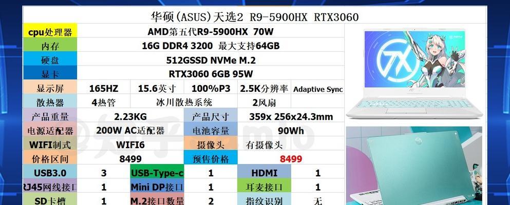 2022年最新电脑显卡更新教程（助你迎接高性能游戏新时代，提升你的电脑显卡！）