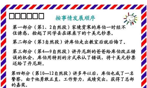 电脑ppt信封制作教程（简单实用的教程让你轻松掌握ppt信封制作技巧）