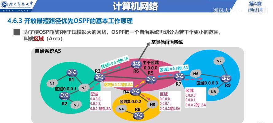 电脑虚拟IP搭建教程（一步步教你如何通过电脑虚拟IP搭建私人网络）