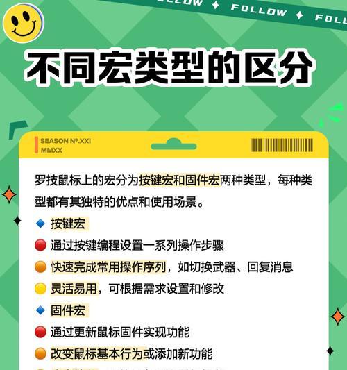 快速学会制作电脑鼠标宏的简易教程（简单操作，轻松实现个性化宏设置）