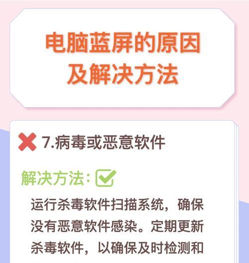 电脑蓝屏代码解决指南（教你轻松解决电脑蓝屏问题，从代码出发找到根本原因！）