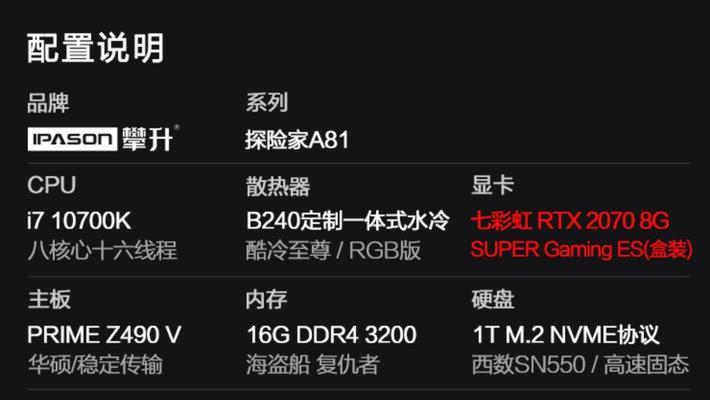 常见错误问题及解决方法（避免组装台式电脑时常见的错误问题，解决方法一网打尽）