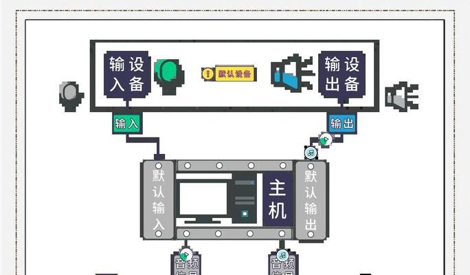 电脑内置声卡使用教程（快速掌握电脑内置声卡的使用技巧）